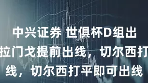 中兴证券 世俱杯D组出线形势：弗拉门戈提前出线，切尔西打平即可出线